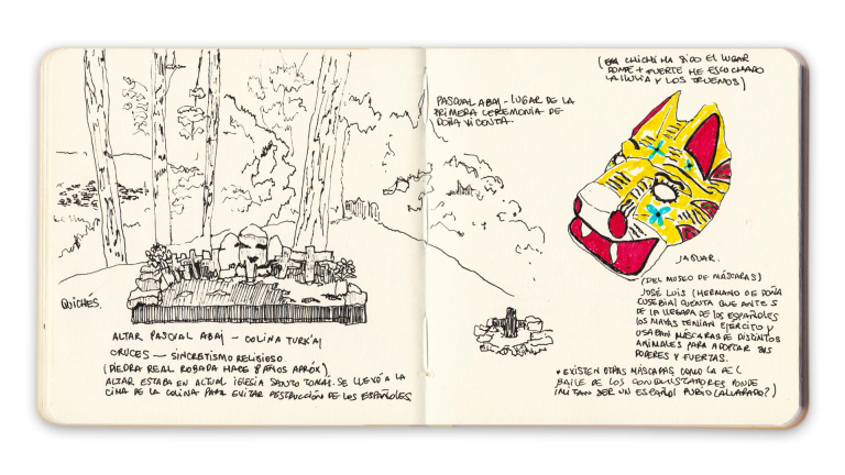 Sketchbook – Guatemala