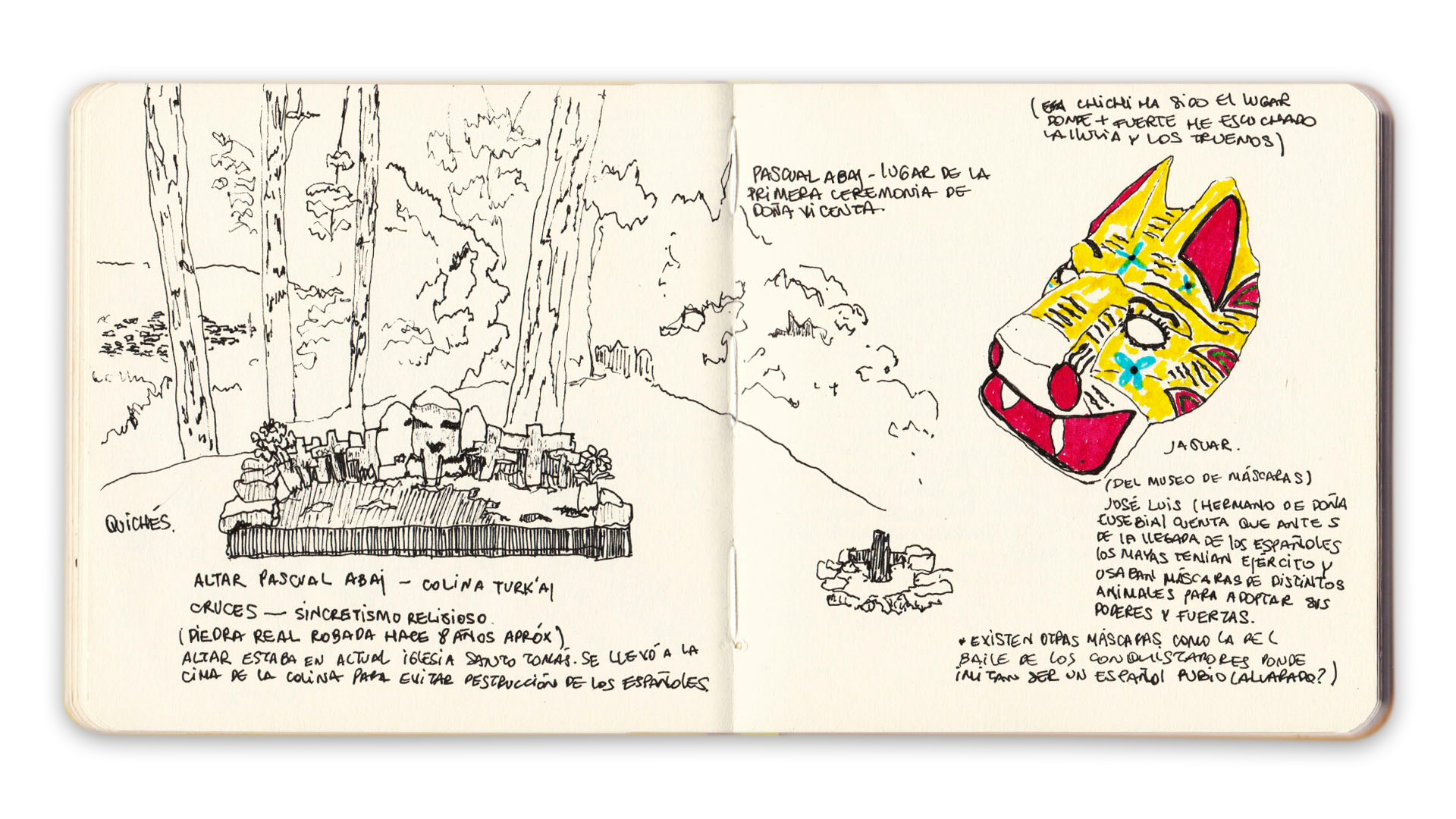 Sketchbook – Guatemala