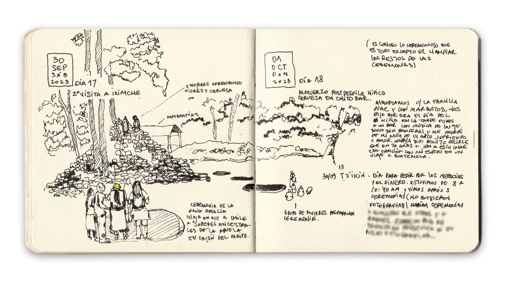 Sketchbook Isla Mocha